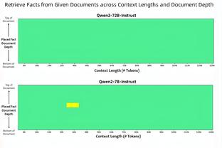 律师称阿尔维斯银行账户余额负1.7万镑，另有4.3万镑被依法冻结