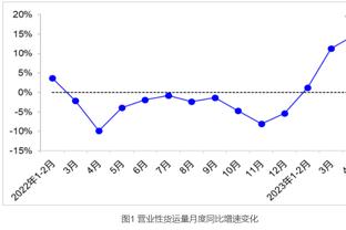 如果贝林厄姆绝杀时刻你正好在球门后，那么此刻你会想干什么？